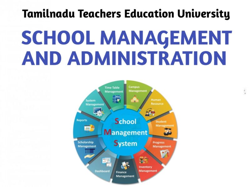 SCHOOL MANAGEMENT AND ADMINISTRATION